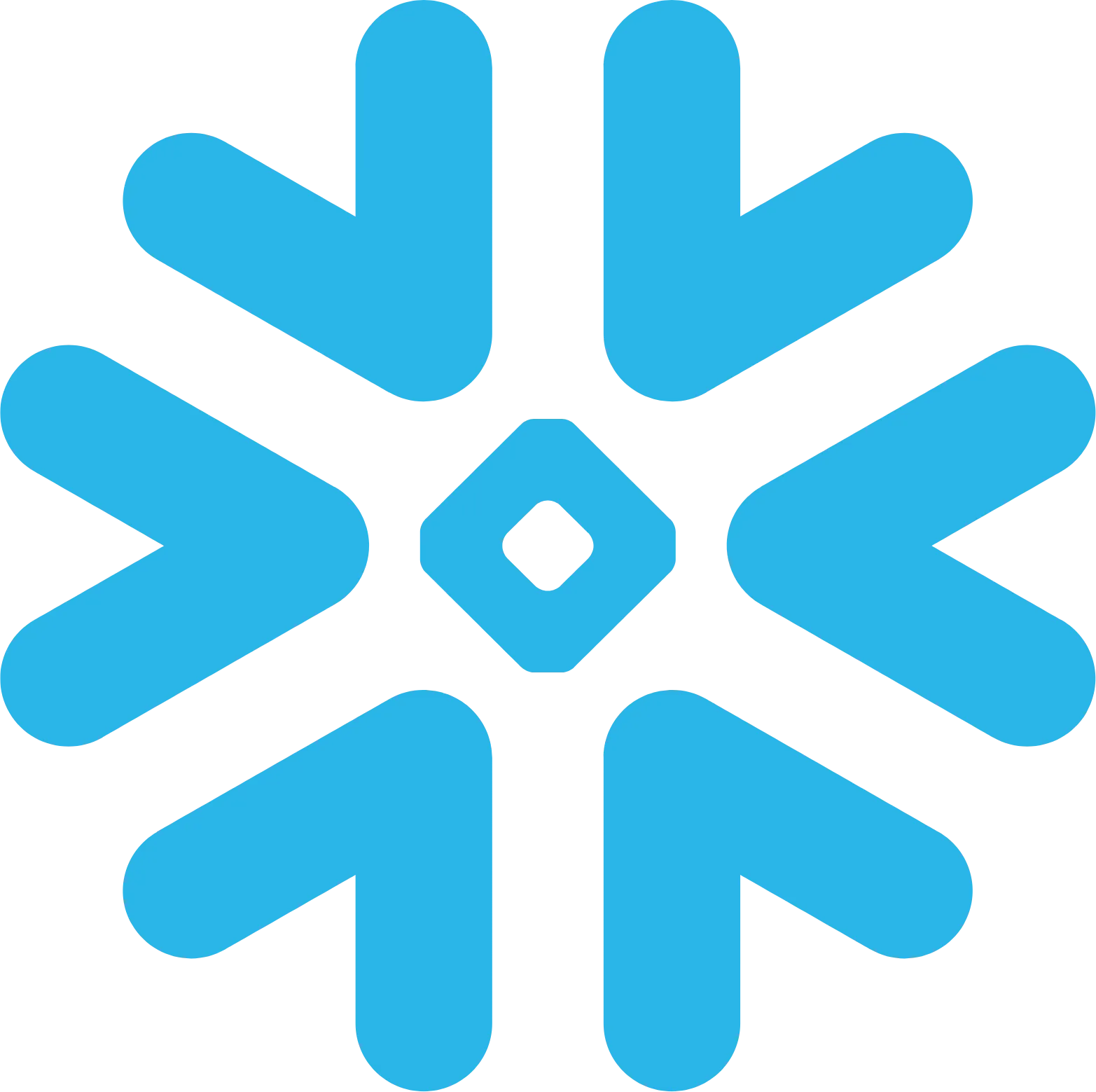 Snowflake Data Warehouse